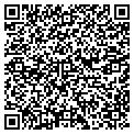 QR code with Future Group contacts