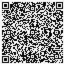 QR code with M B Moore MD contacts
