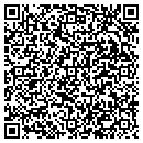 QR code with Clippers n Dippers contacts