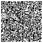 QR code with Richardson Chrstpher Cnstructn contacts