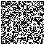 QR code with All Temperature Heating & Coolg contacts