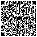 QR code with Rusty S Meat Shop contacts