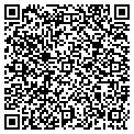 QR code with Victorias contacts