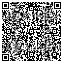 QR code with Mikes Heating & Air contacts