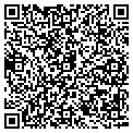 QR code with Scandals contacts
