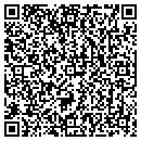 QR code with Rs Sporting Arms contacts