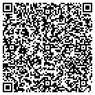 QR code with Mini Mart Sporting Goods & Pwn contacts