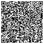 QR code with Platte County Sheriffs Department contacts