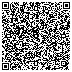 QR code with Gateway Temporary Service Inc contacts