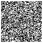 QR code with Livestock Board of Trade Inc contacts