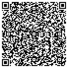 QR code with Mladick Development Inc contacts