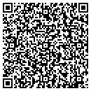 QR code with Perrine Heating & AC contacts