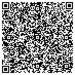 QR code with Knowledge Points Of Bridgeton contacts