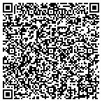 QR code with Cardinal Land Lawn & Lot Mntnc contacts