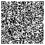 QR code with Mathematical Sciences Department contacts