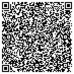 QR code with Scherrer Grocery & Service Station contacts