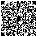 QR code with M R S contacts
