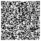 QR code with Midwest Inst For Med Assstants contacts
