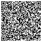 QR code with Mohler Material Handling Inc contacts
