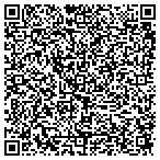 QR code with Resource MGT & Recovery Services contacts