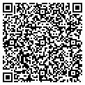QR code with Labamba contacts