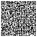 QR code with Kenneth Germann contacts