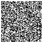 QR code with All American Appliance Service Inc contacts