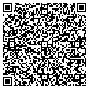 QR code with Clipper The contacts