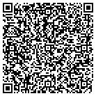 QR code with Morgan Assoc Circuit & Probate contacts