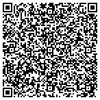 QR code with Schaeperkoetter Sales Service Co contacts