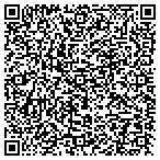 QR code with Richmond Police Emergency Service contacts