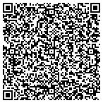 QR code with Johnsons Marine Service Center & More contacts