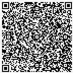 QR code with Jefferson County Community Service contacts