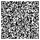 QR code with Mike's Sales contacts