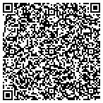 QR code with Iris's Multi-Task Cleaning Service contacts