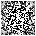 QR code with Platte County R-III School Bus contacts