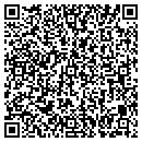QR code with Sporting Arms West contacts
