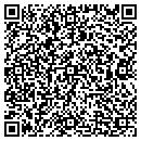 QR code with Mitchell Healthmark contacts
