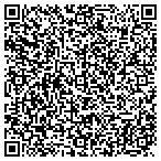 QR code with All American Lawn & Tree Service contacts