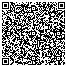 QR code with Mortgage Information Source contacts