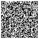 QR code with Countrys Get Away contacts
