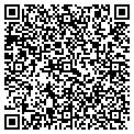 QR code with Hydro Clean contacts