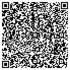 QR code with Monett Area Sheltered Workshop contacts