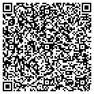 QR code with Military Vehicle Preservation contacts