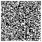 QR code with Wesmalan Center For Mssage Thrapy contacts