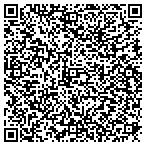 QR code with Potter Hrseshoeing Hollman Heights contacts