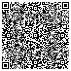 QR code with Merchants Home Delivery Service contacts