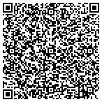 QR code with Miller Phil L Plbg & Heating Co contacts