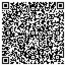 QR code with Tips Auto Sales contacts