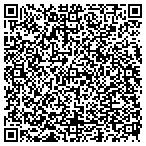 QR code with Develpment Services Jefferson Cnty contacts